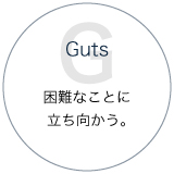 Guts