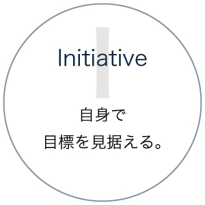 Initiative